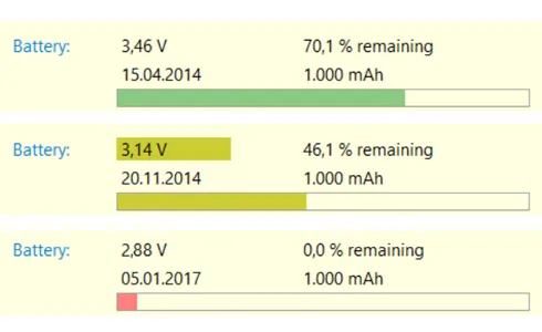 Battery status